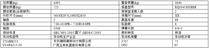 QQ图片20170510090212.png